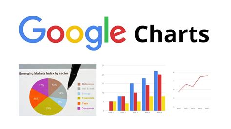 chart|google graph.